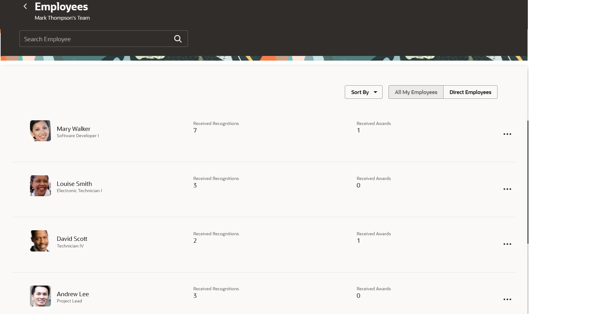 Screen capture of the Employees dashboard summary.