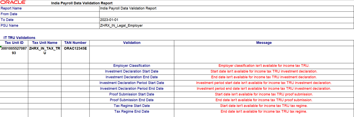 Payroll Data Validation Report for India
