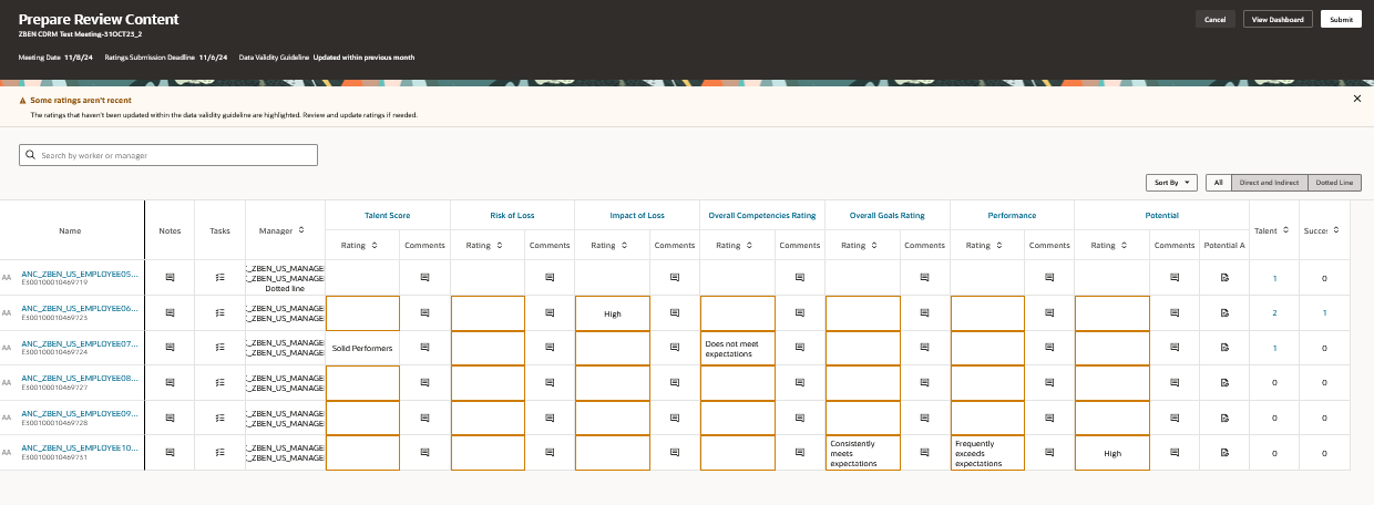 Screenshot of the Prepare Review Content page with the ratings that aren't recent highlighted