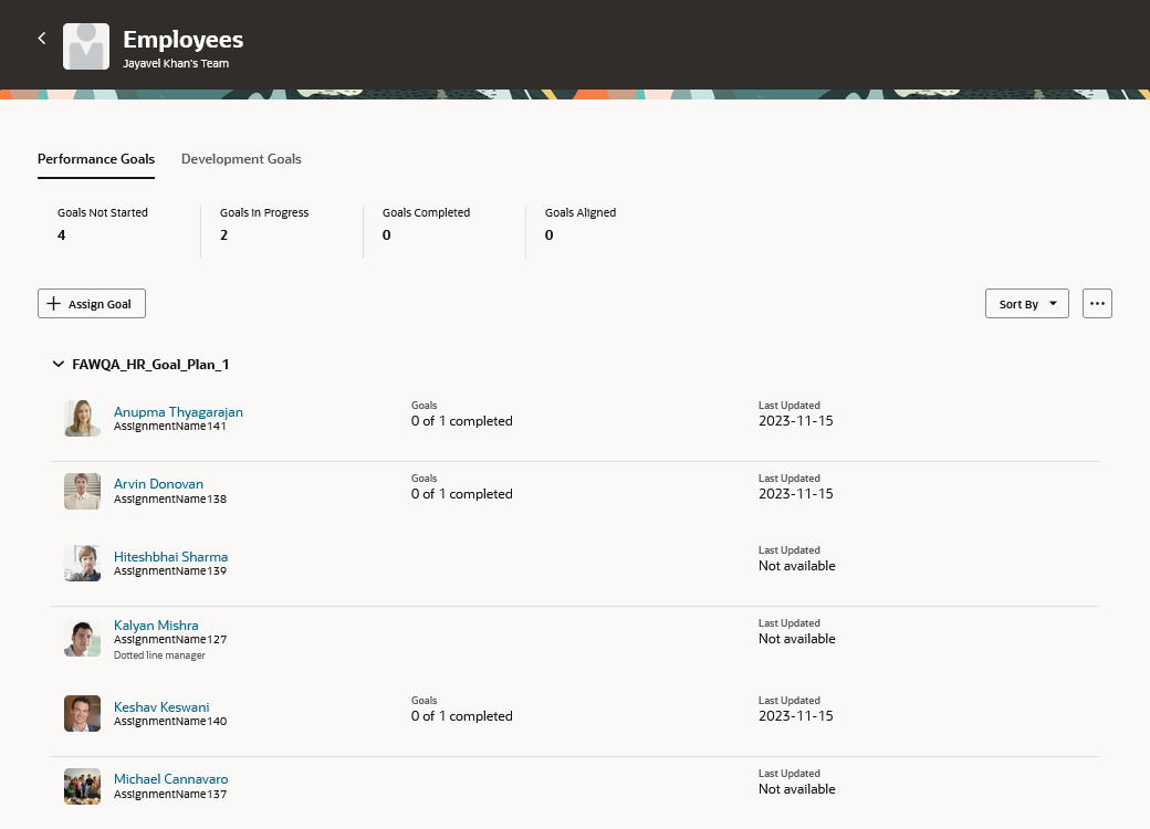 Screenshot showing performance goals of a goal plan on the Performance Goals tab of the Manager's team page