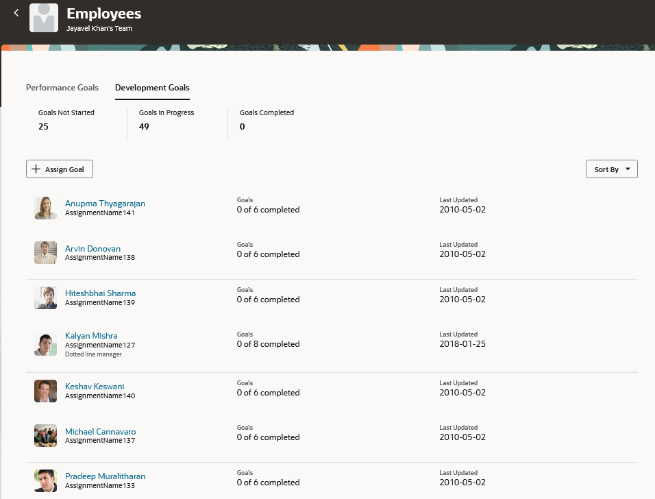 Screenshot showing development goals on the Development Goals tab of the manager's Team Goal Center