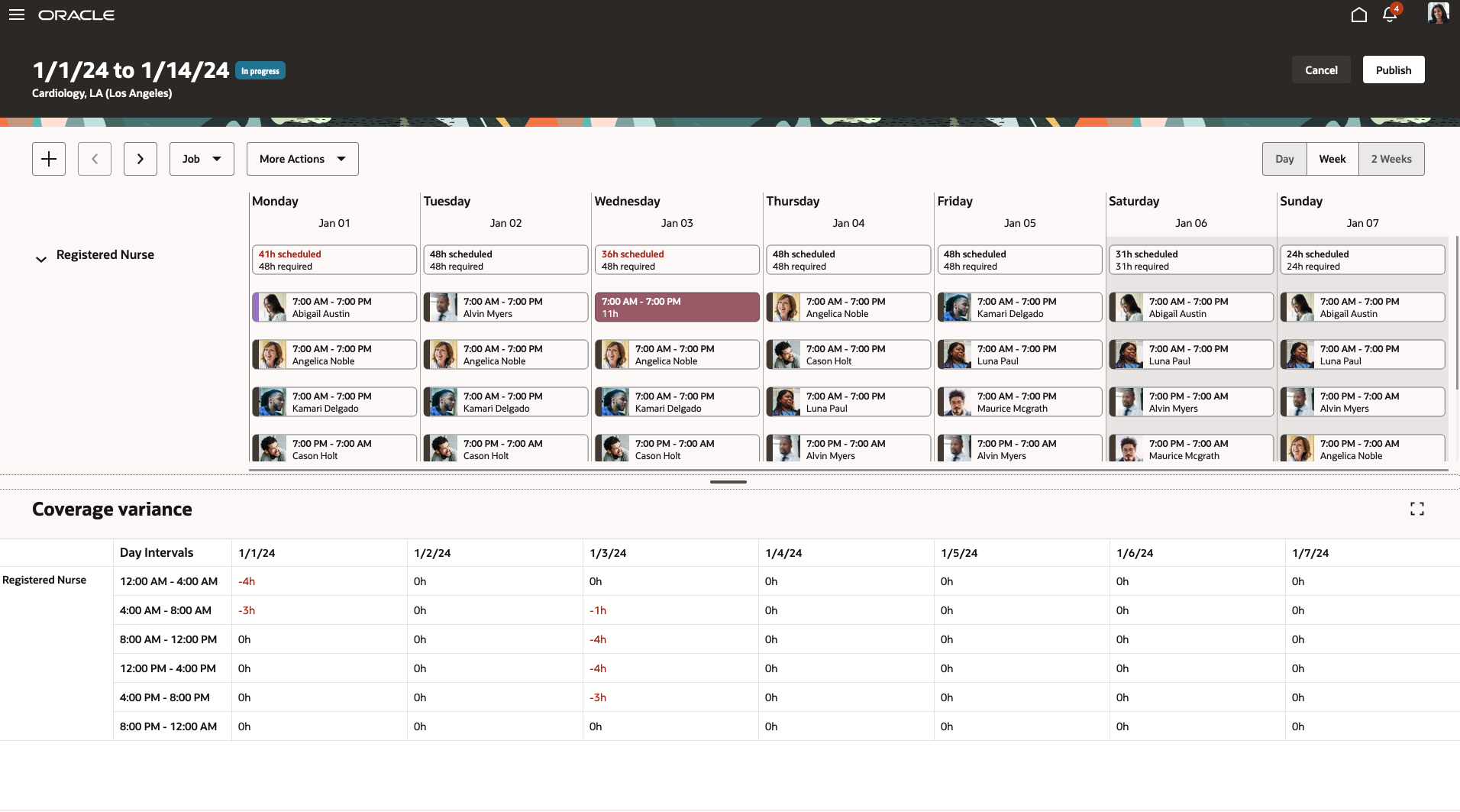 2-Week Schedule Showing the Coverage Variance Panel Drawer