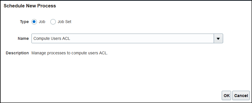 Compute Users ACL Process