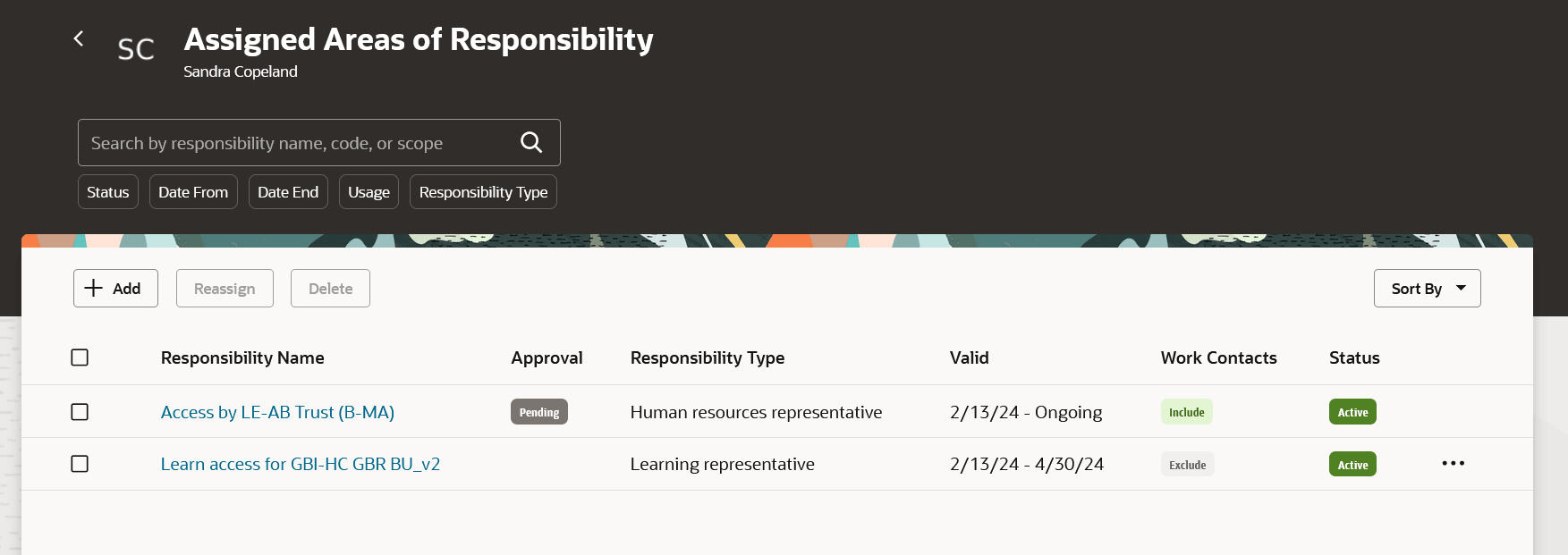 Active Assigned Areas of Responsibility