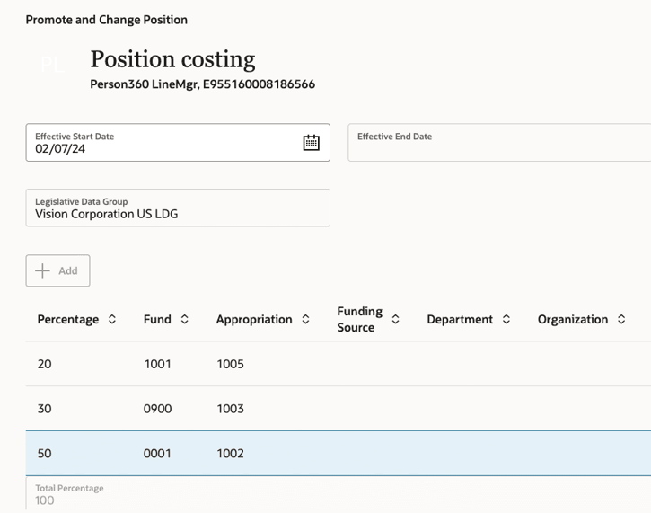 Total percentage of costing allocation
