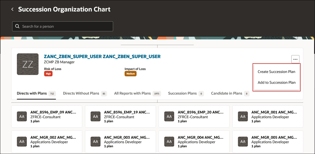 Actions highlighted on Succession Organization Chart page
