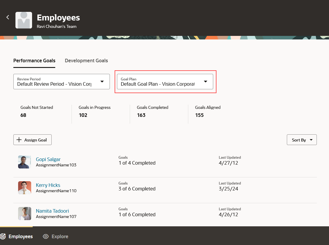 Performance Goals tab of the Manager's Employees Page