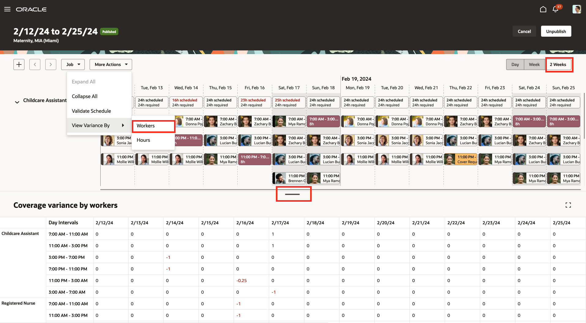 2-Weeks View of a Workforce Schedule with the Coverage Variances by Workers Drawer Open