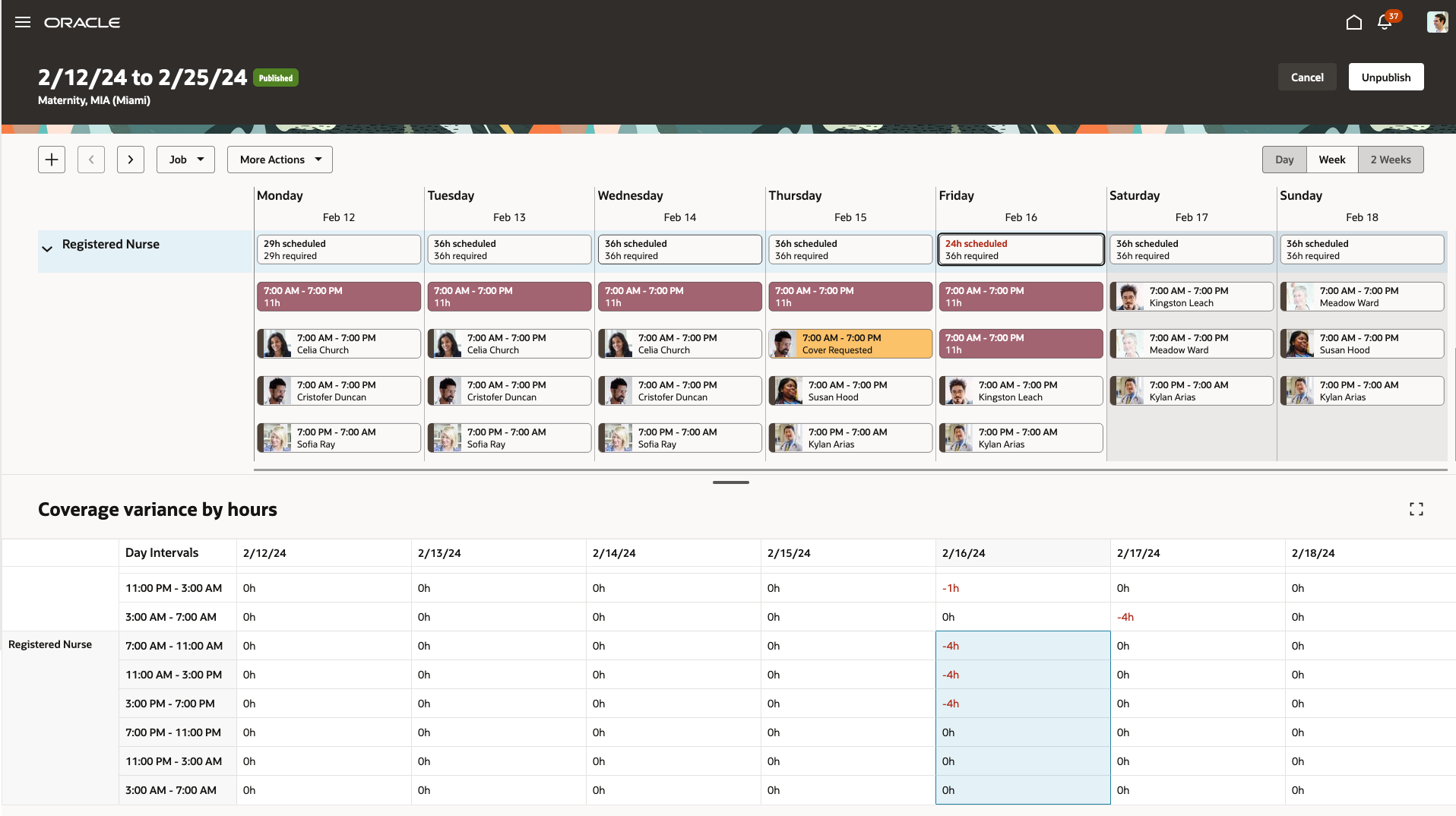 Workforce Schedule with the Friday, Registered Nurse Summary Details Selected and the Corresponding Coverage Variance by Hours Column Highlighted