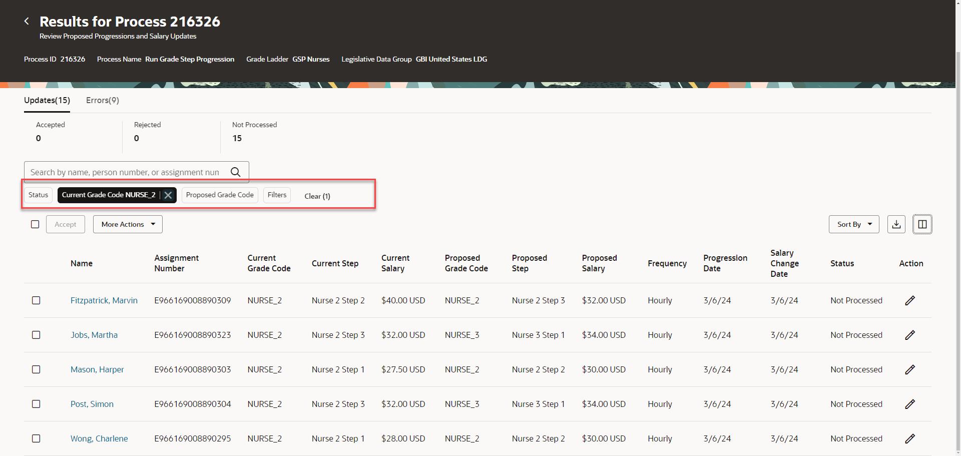 Progression results filtered by current grade code.