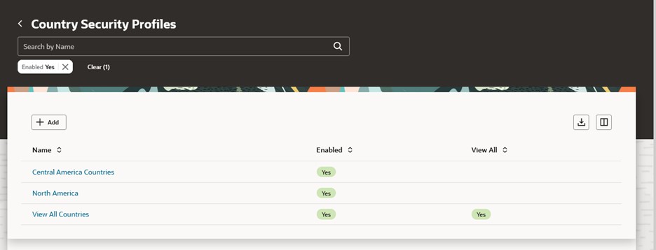 Country security profiles search.