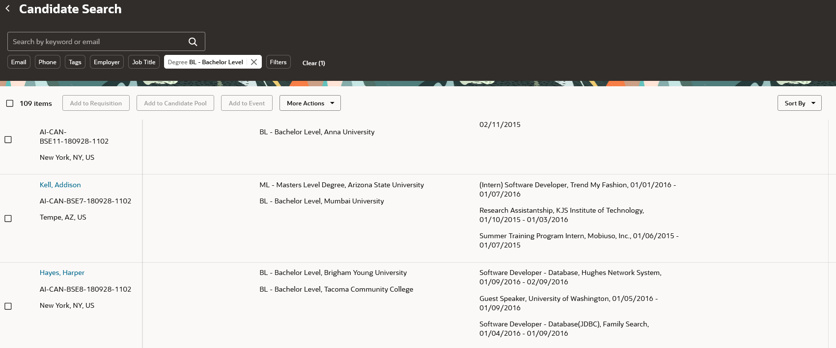 Example of Candidate List 