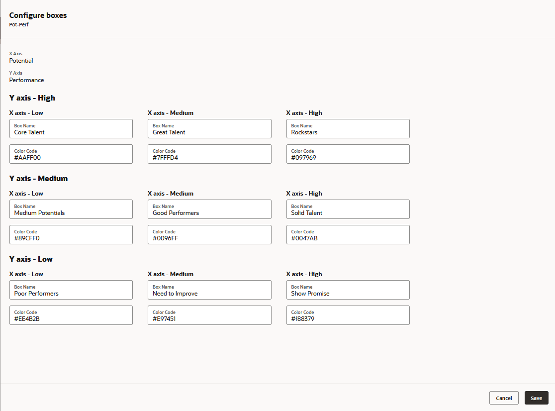 Configuration of XY box chart view on the Configure boxes tab