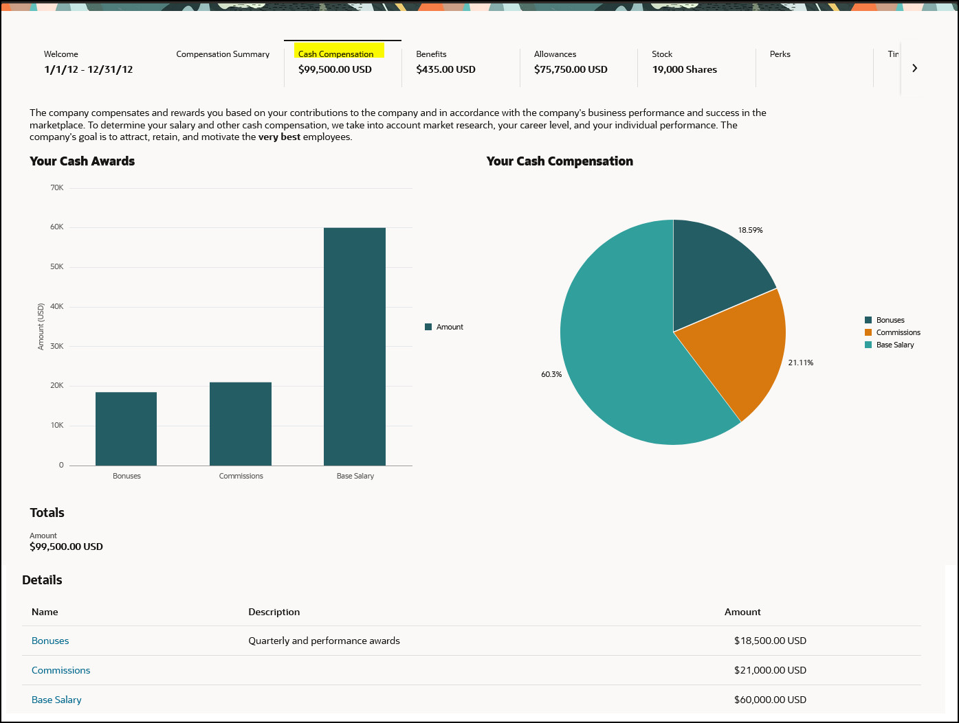 View Total Compensation Statement: Cash Compensation Tab