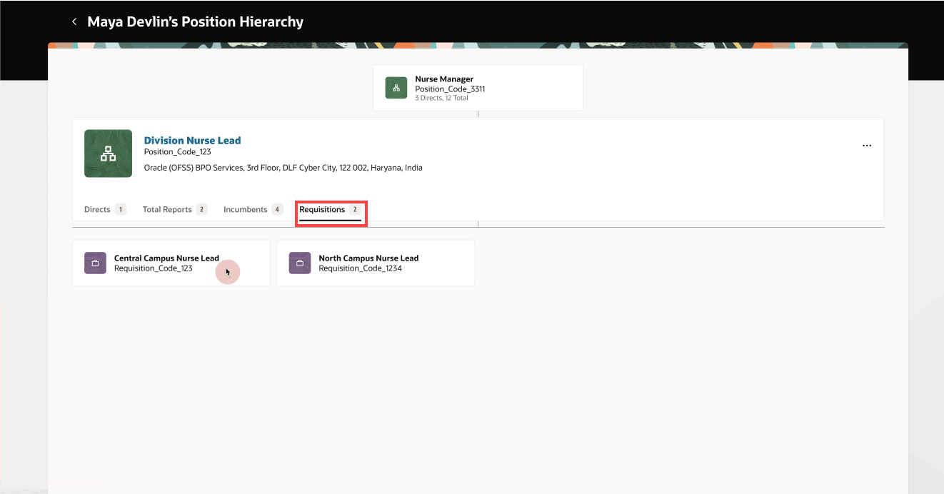 Requisitions Tab on the Position Hierarchy Page