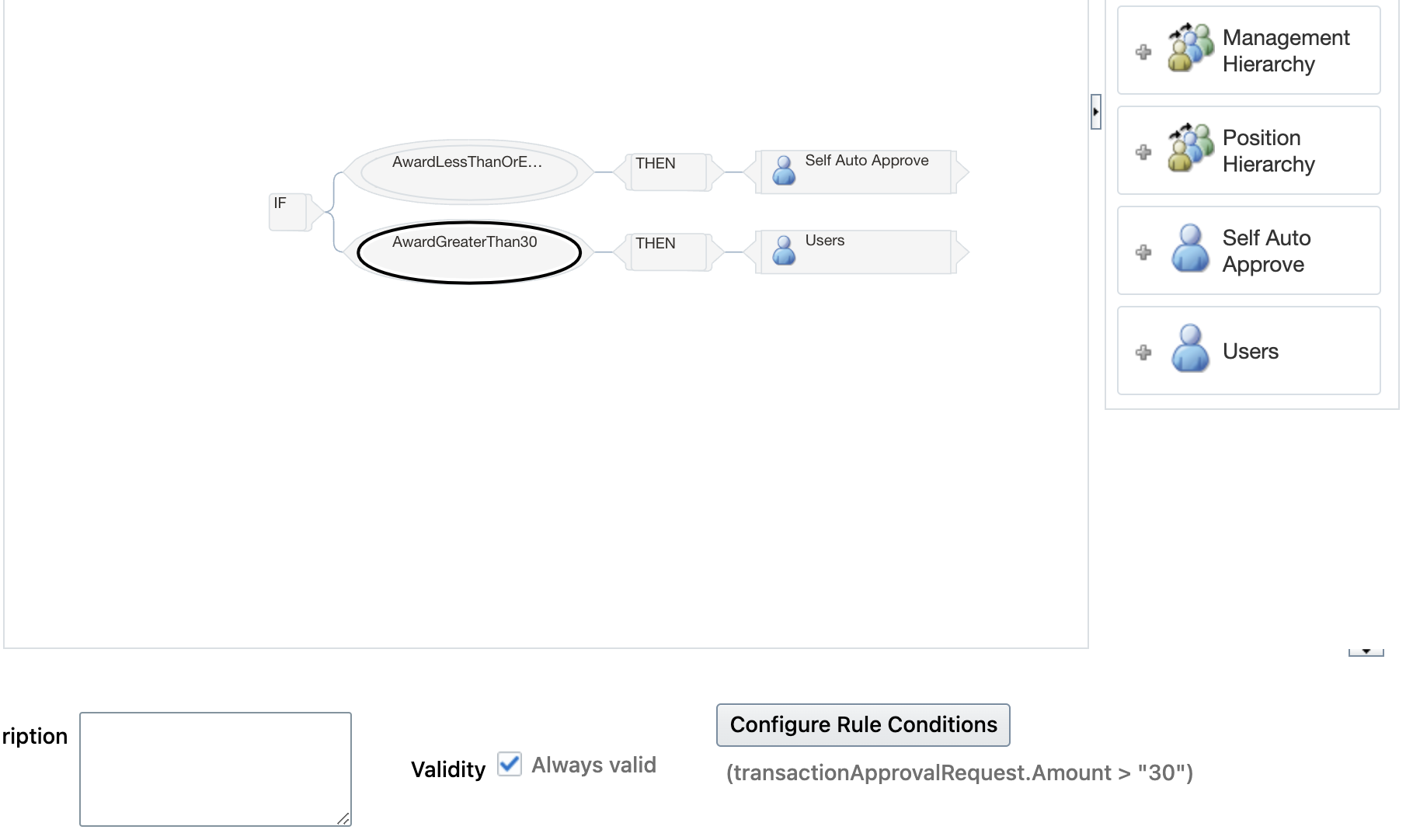 Approval Rules Based on Money or Points 