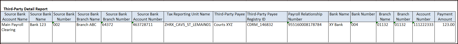 Third-Party Detail Report