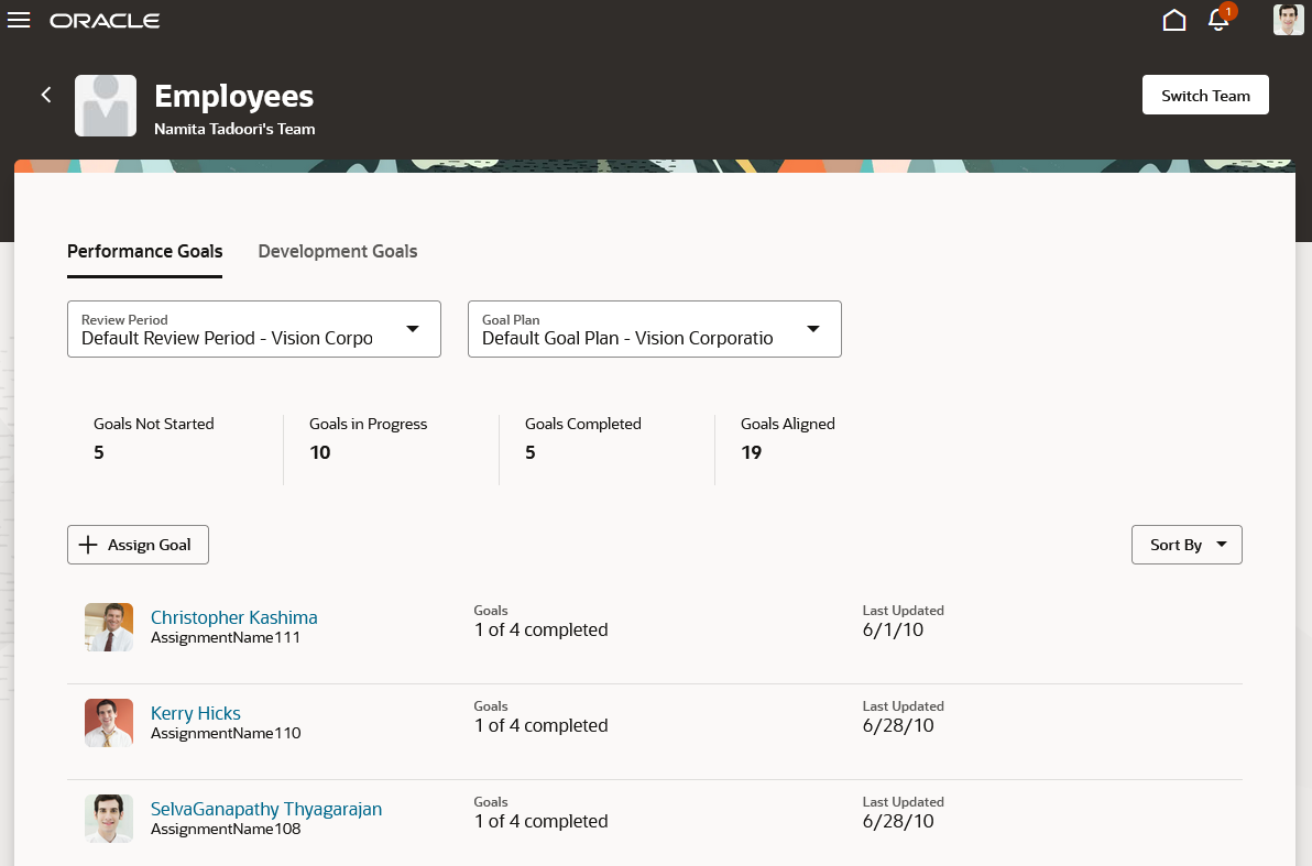 Indirect Reports Listed on Employees Page