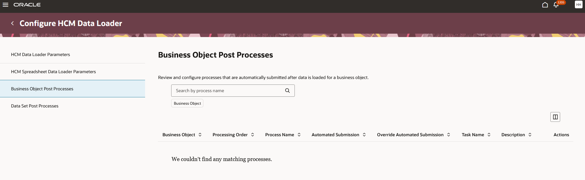 Business Object Post Processes