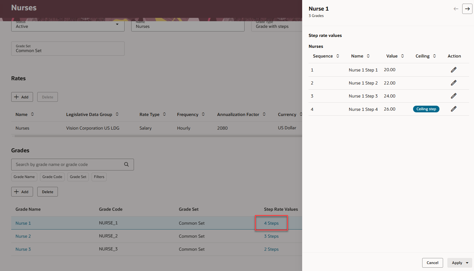 Step rate values for grade Nurse 1