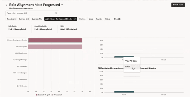 Menu Options on Graph