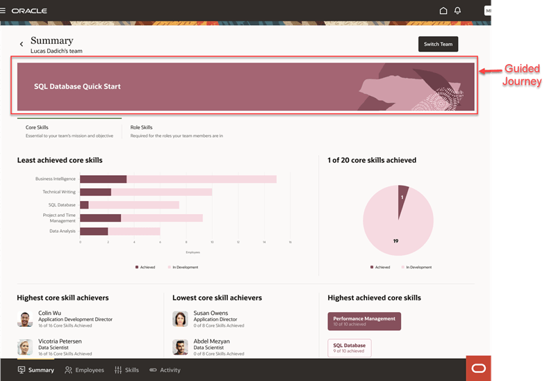 Guided journey as a banner on the Summary page
