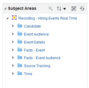 This screen capture shows the new Subject Areas for Hiring Events