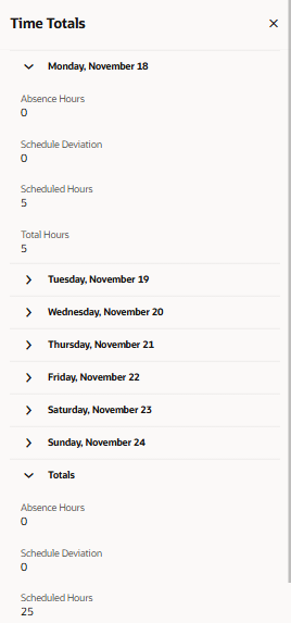 Redwood Mobile Time Totals Page