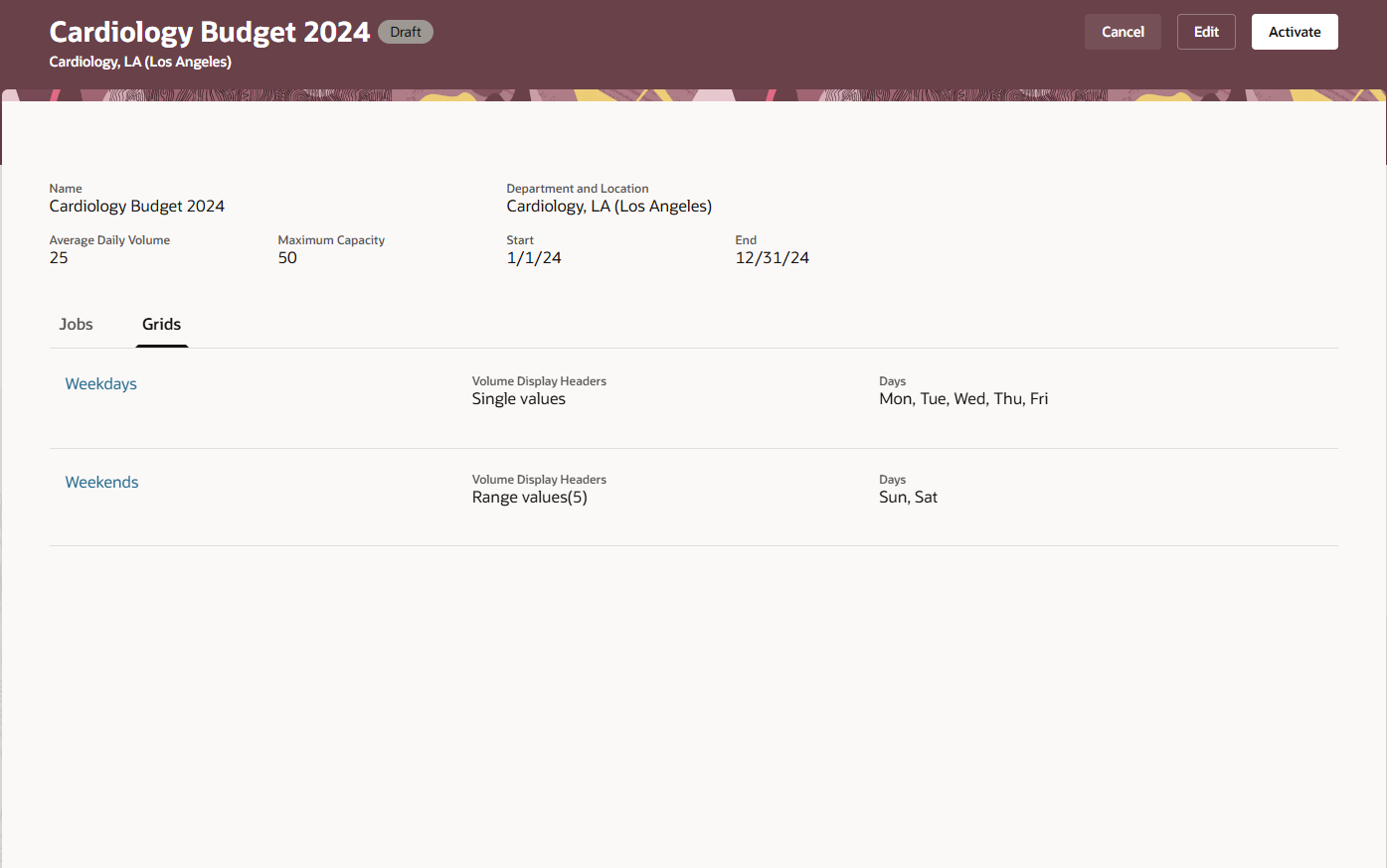 Sample Staffing Plan with Activate Button