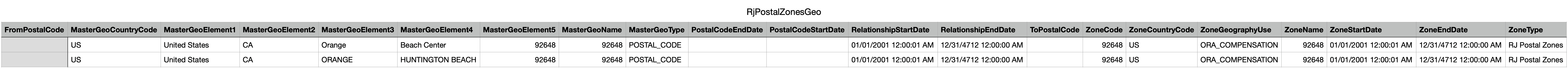 CSV File to Create a Zone with Postal Code Geographies