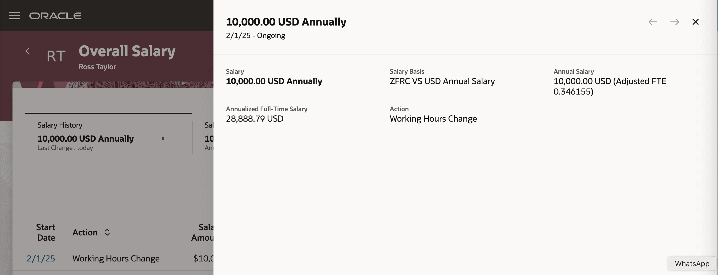 Redwood View Compensation History Showing the Annual Salary and Annualized Full-Time Salary per Adjusted FTE