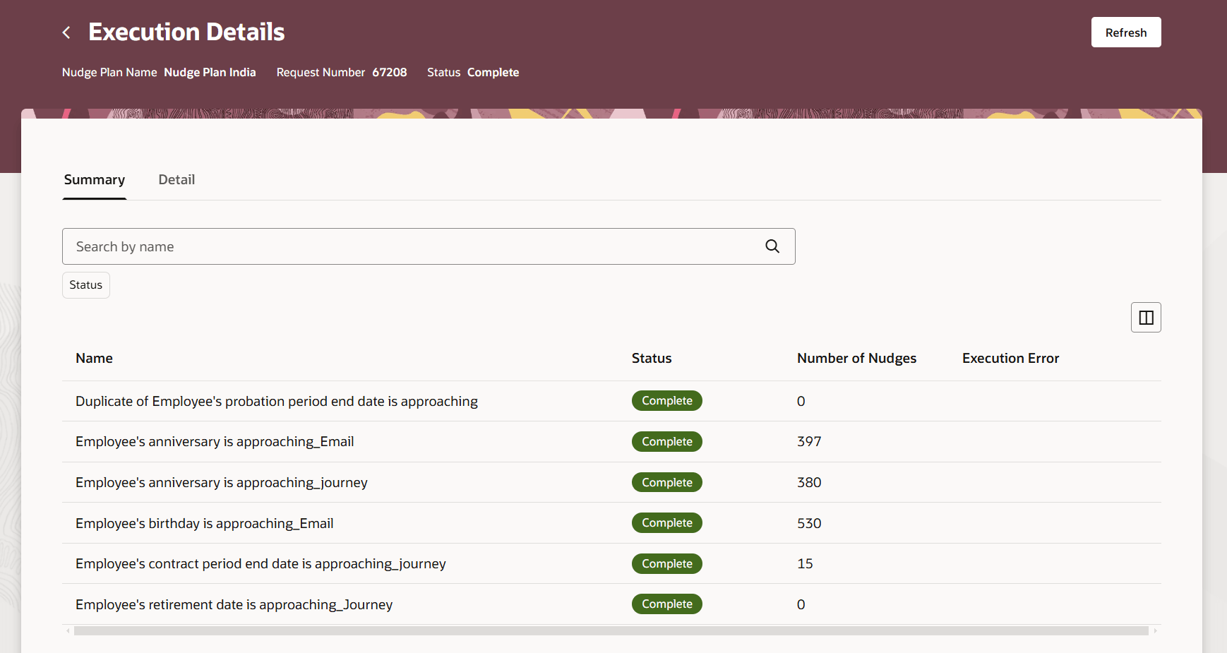 Nudge Plan Execution Summary Tab