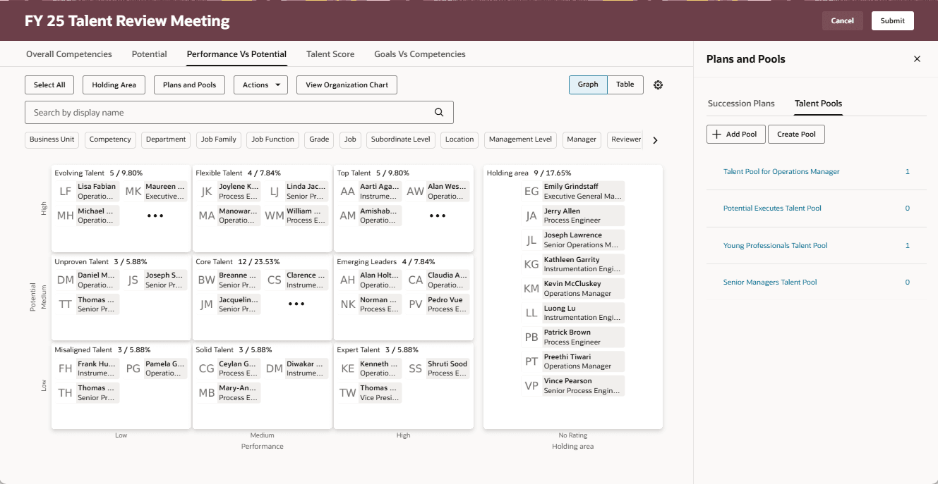 Talent Pools tab of the Plans and Pools panel showing some associated talent pools 