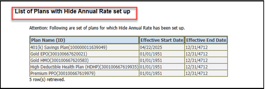 Benefits Setup Diagnostic Report 