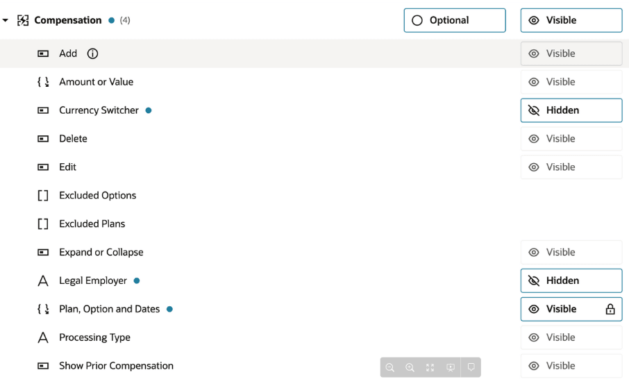 Compensation Attributes Supported