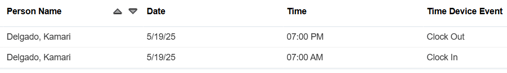 Time Events Reported by the Worker
