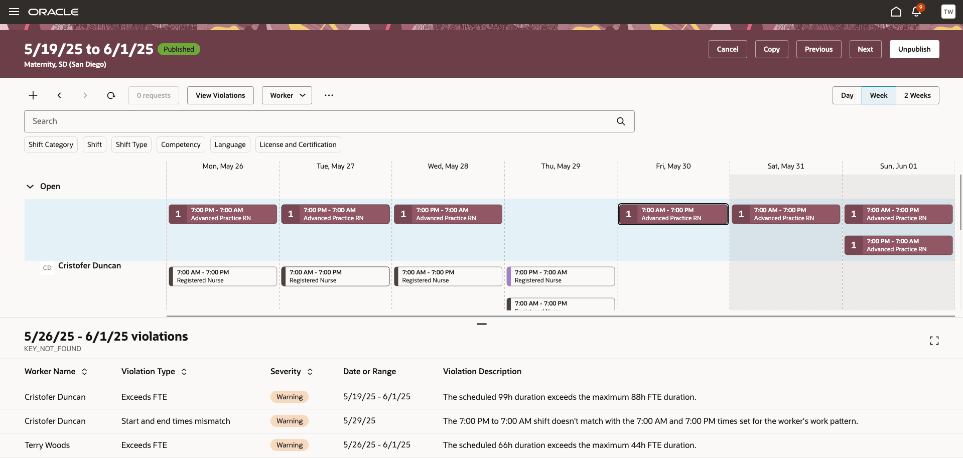 Department Schedule Showing the Schedule Violations for a Selected Week