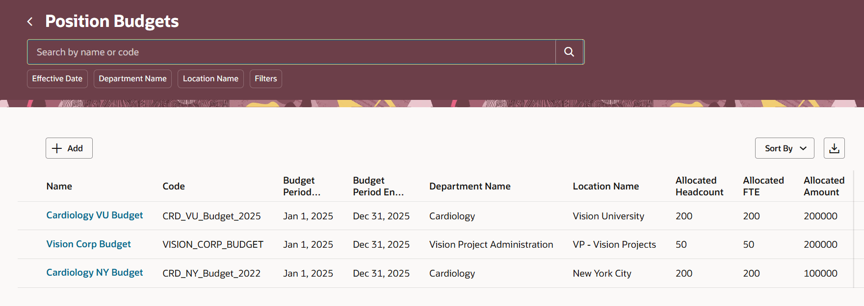 Position Budgets search results