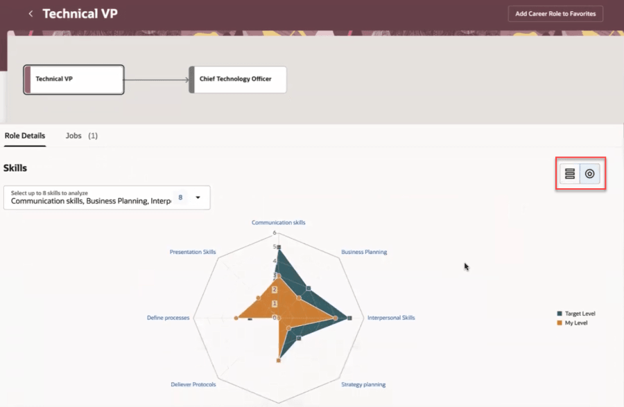 Skills spider chart in Opportunity Marketplace