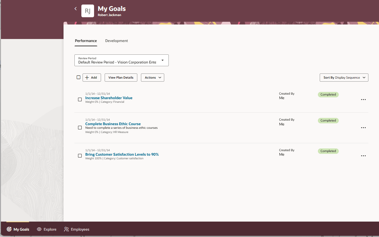Performance subtab of My Goals Tab on a manager's Team Goals Center