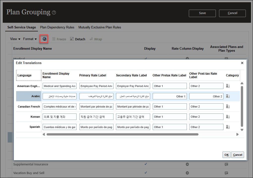 Plan Type Grouping - Self-Service Usage