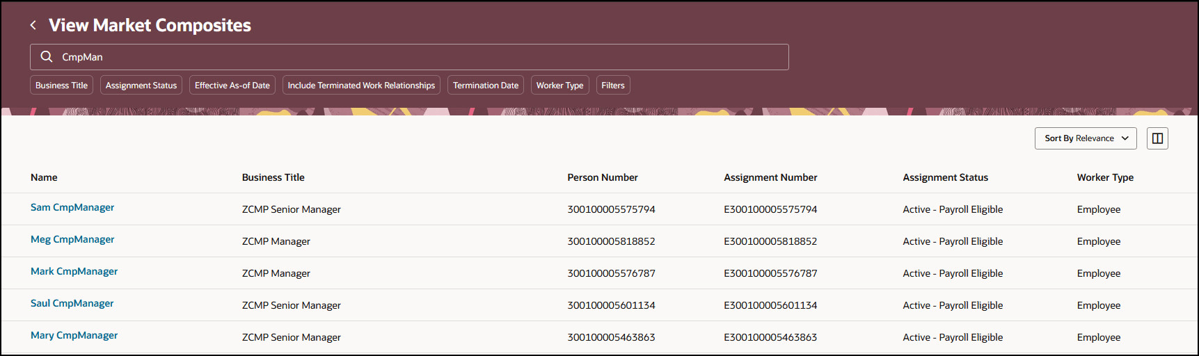 View Market Composites