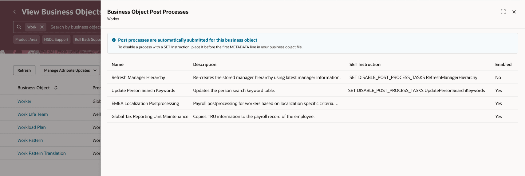 Business Object Post Processes