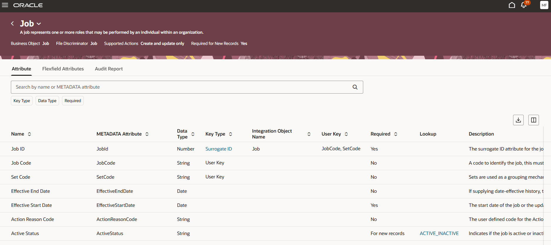 Business Object Details