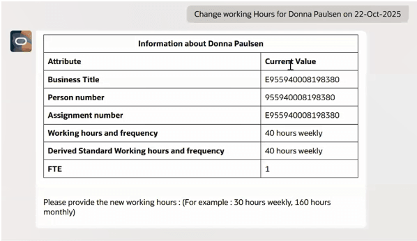 Current working hours, derived hours, and FTE for the selected employee