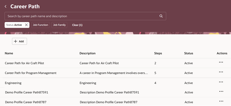 List of Career Paths
