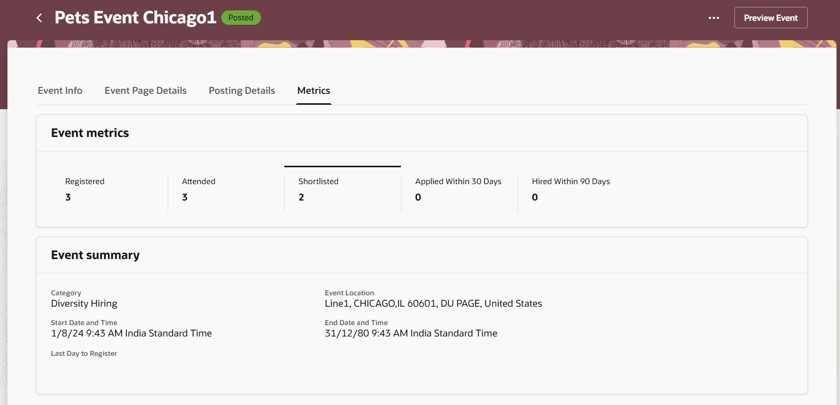 Shortlisting Metrics