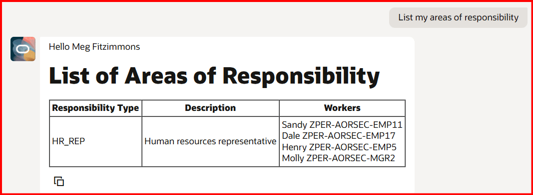 Results of My Areas of Responsibilities