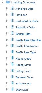 Learning Outcomes Folder