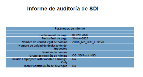 Summary Report Example
